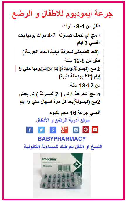 موقع إلكتروني لكيفية استخدام Imodium، دواء للإسهال