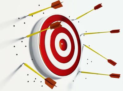 تضييع-الفرص