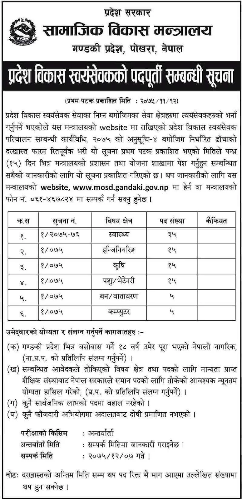 Ministry of Social Development, Gandaki Province, Pokhara Vacancy Notice