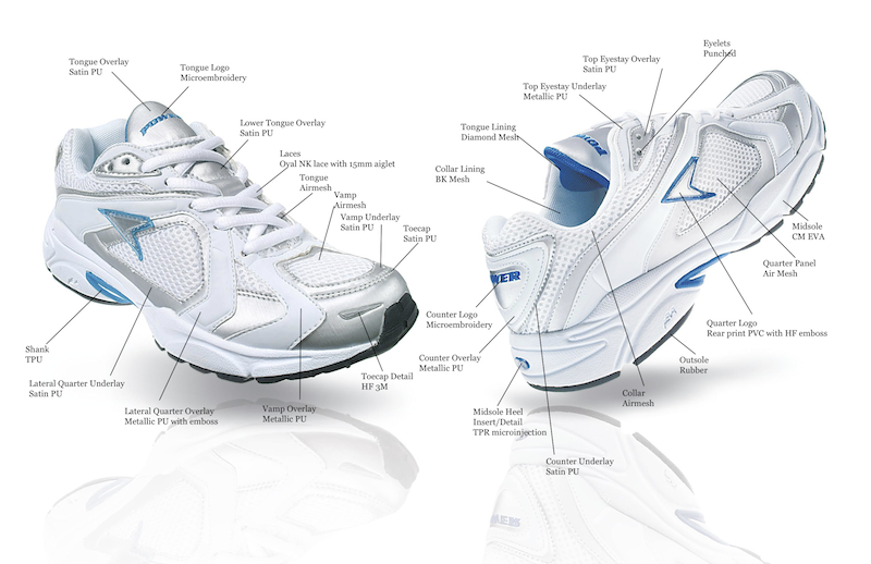 Footwear Design for Industrial Designers (ID4301)