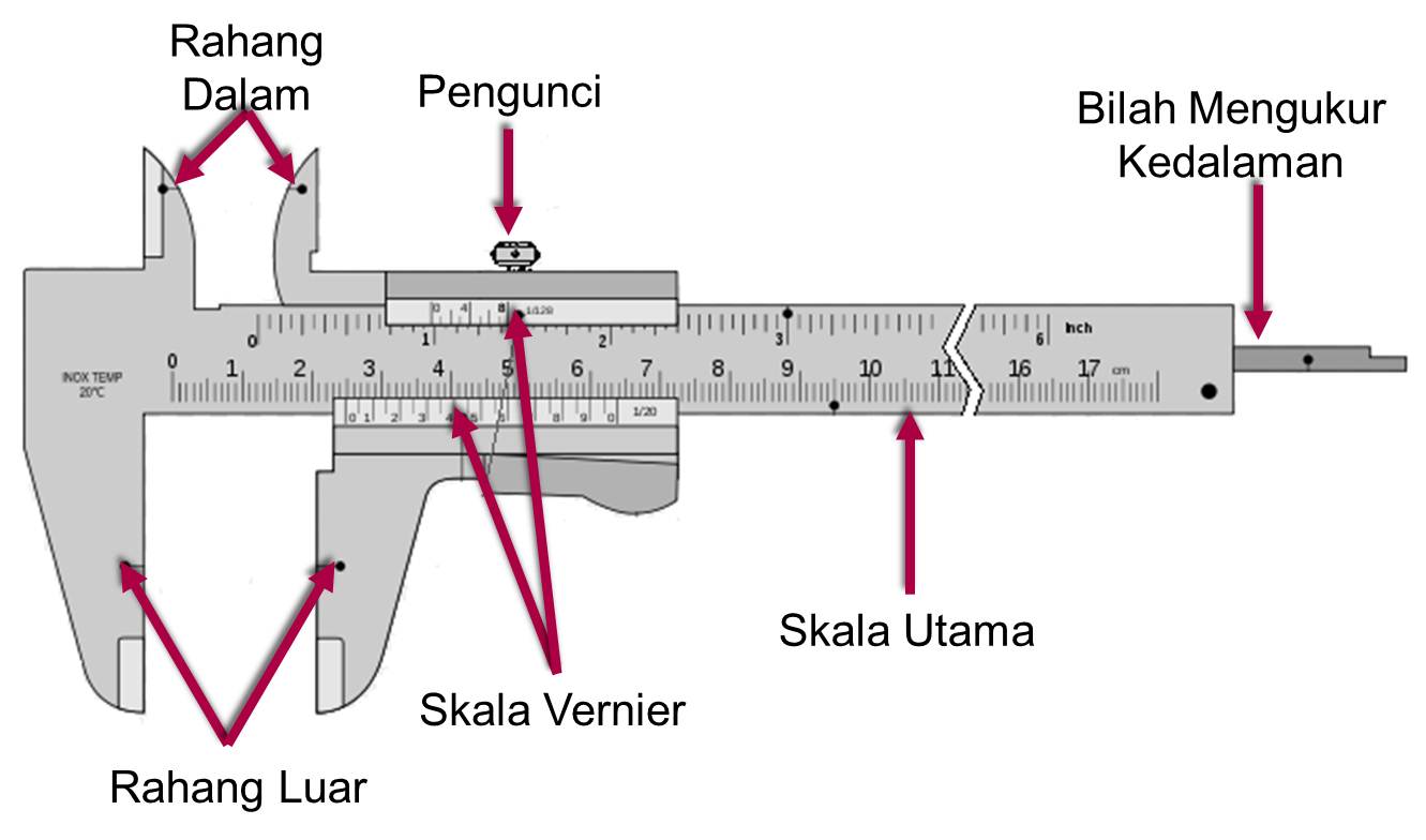 ANGKUP VERNIER PDF