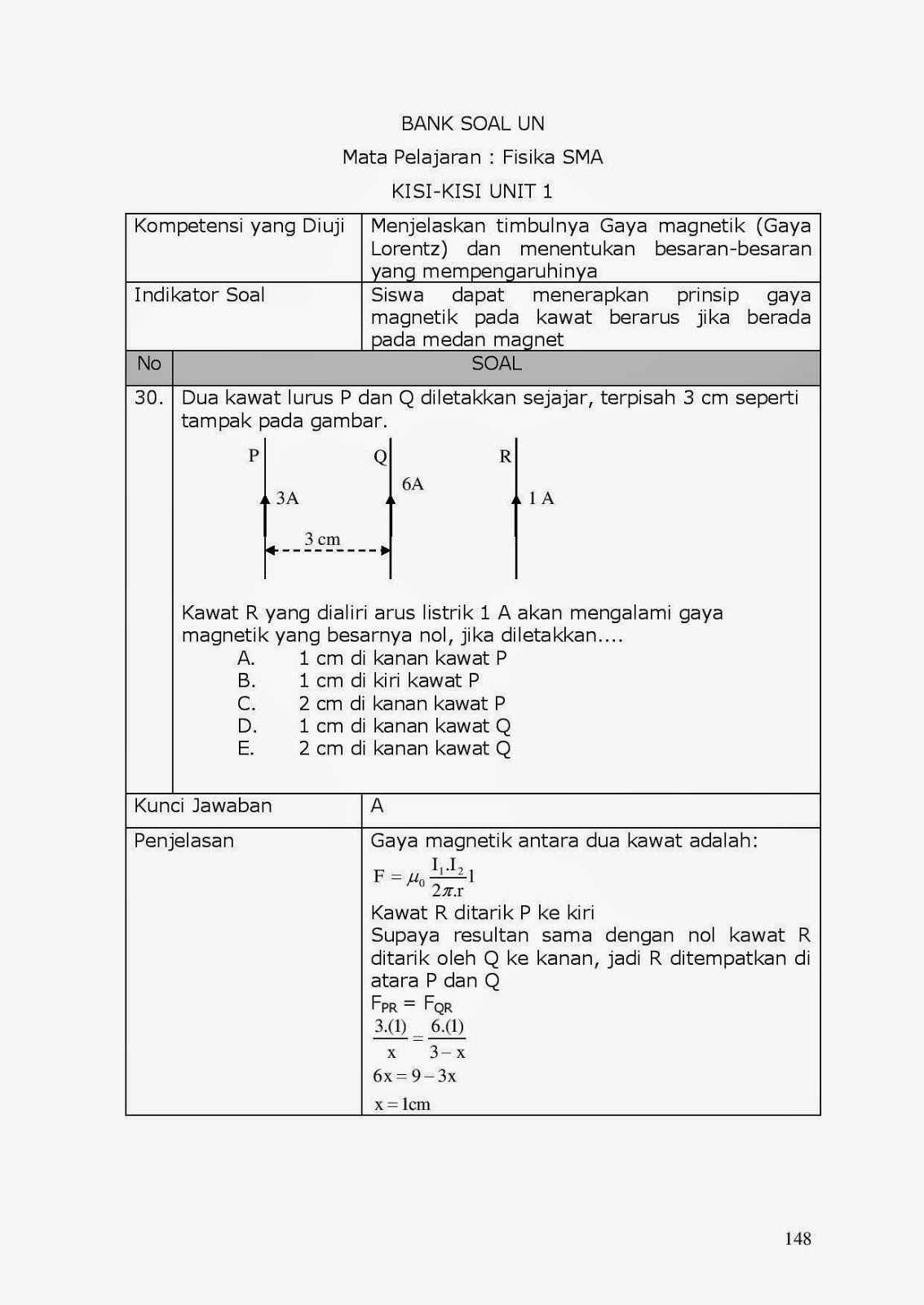 Soal Gaya Lorentz Kelas 9