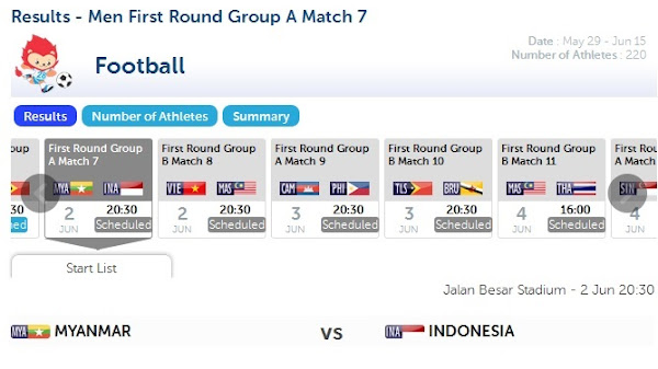 Skor Indonesia vs Myanmar Terkini dan Analisis Pertandingan Terbaru