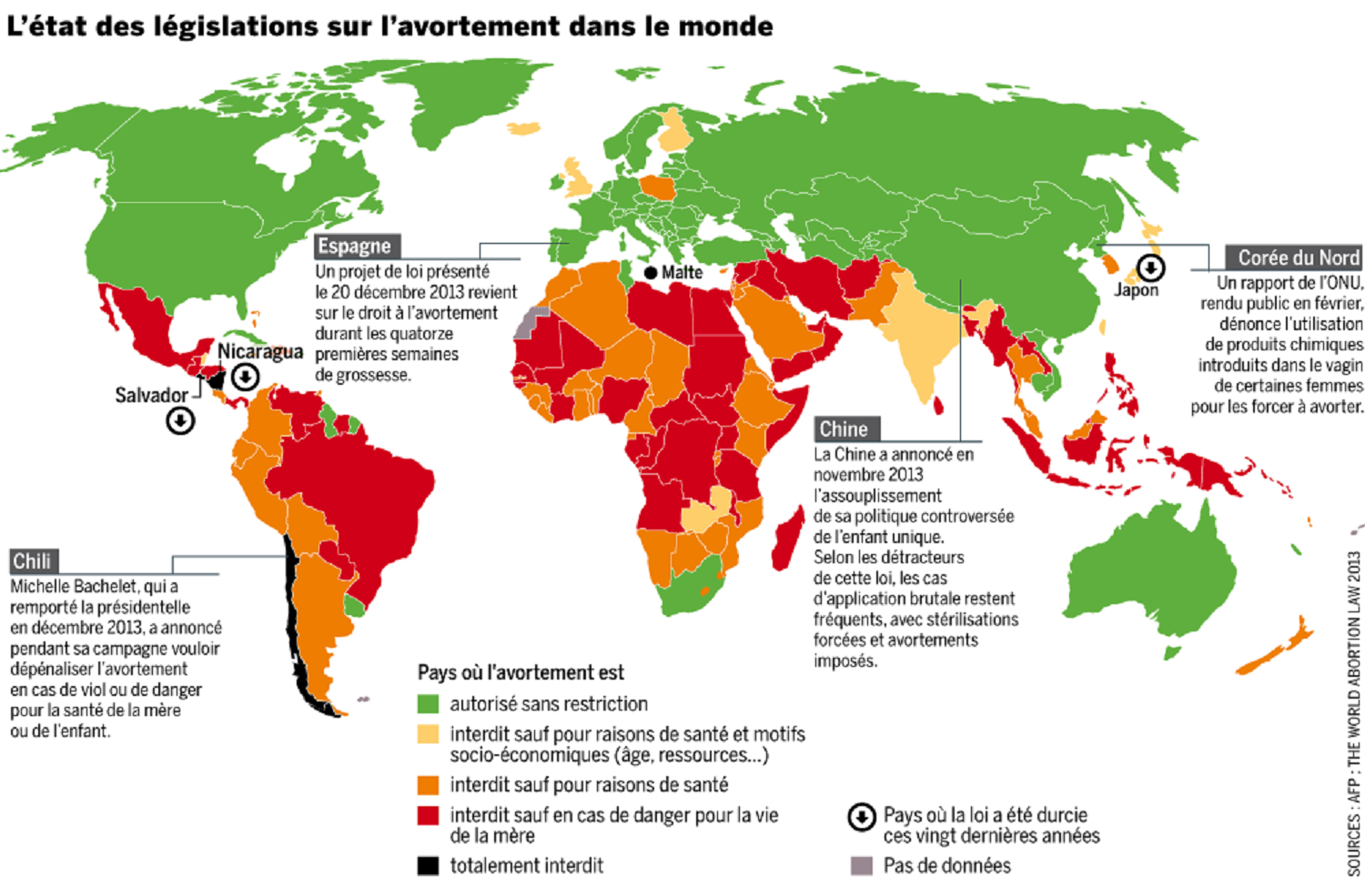 Siglo XXI OFFENSIVE DES PAYS CONSERVATEURS