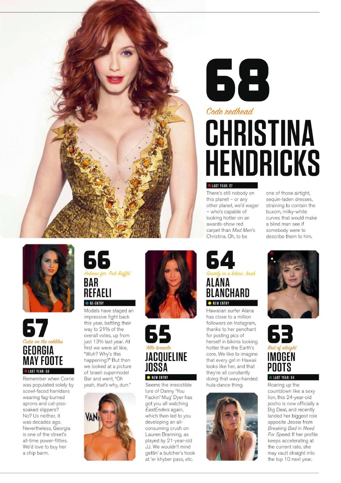 Fhm 100 Sexiest Women Of 2014 Hot Celebs 