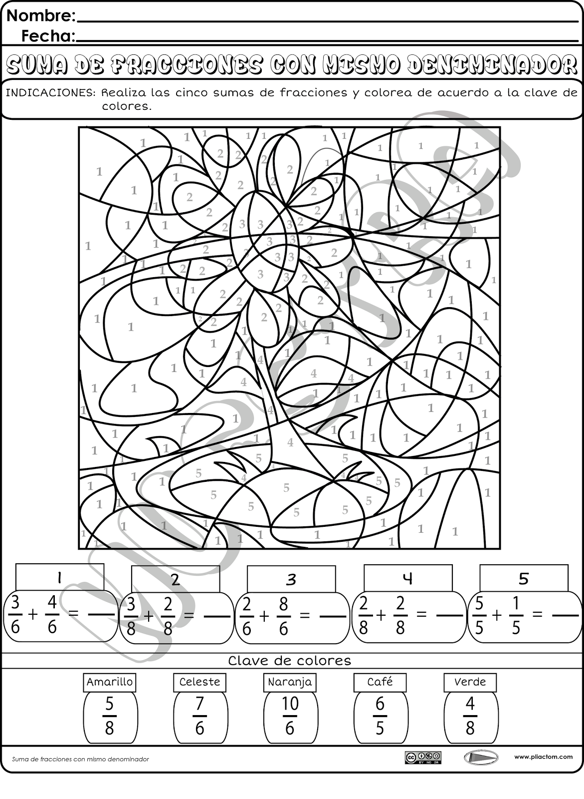 Suma de fracciones con denominador común