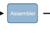 Pass-1 of two-pass assembler implementation