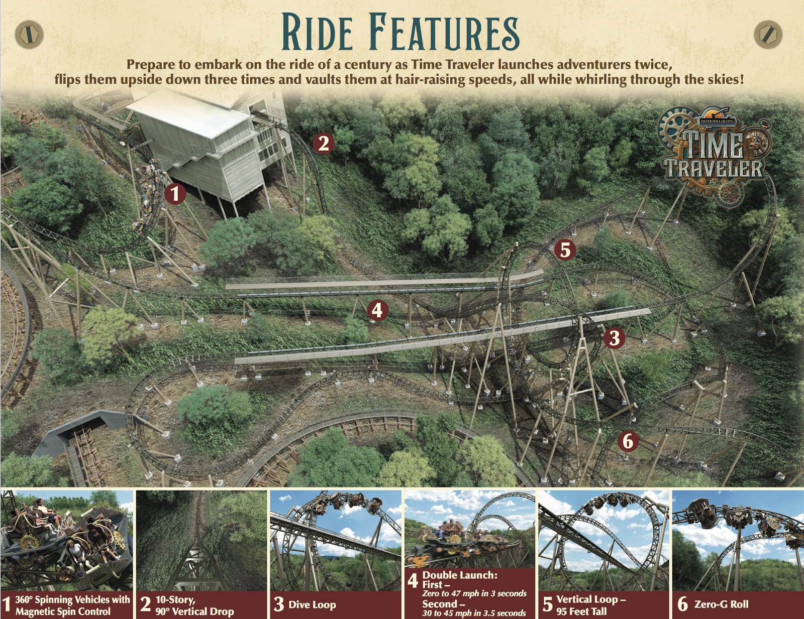 The Time Traveler Roller Coaster The Time Traveler Roller Coaster