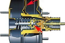 Fungsi Dan Cara Kerja Booster Rem Pada Sistem Rem Mobil, Pahami Agar Anda Bisa Memperbaikinya
