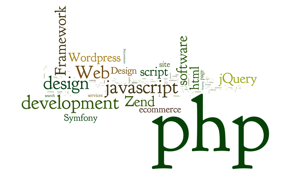PHP Custom Web Development – Its Applications, Advantages & Disadvantages