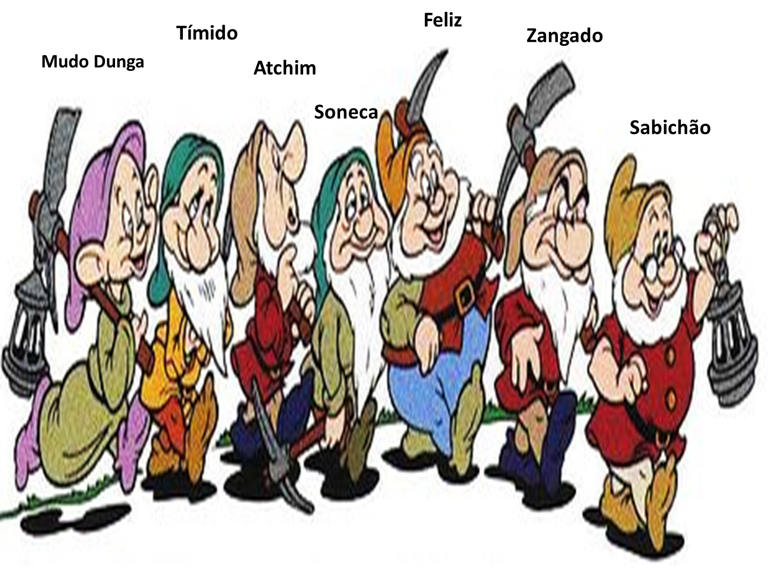 7enanitos Snow White Birthday, Snow White Party, Disney Cartoon Characters, Disney Cartoons, Old
