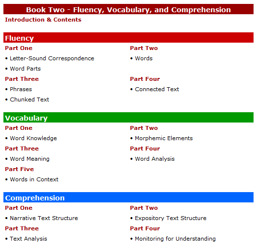 Reading Royalty Hundreds of FREE ELA Center Games!