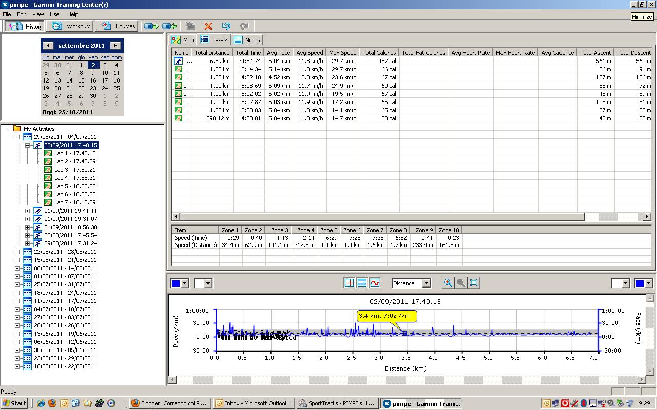 Correndo col Pimpe Garmin training center, garmin connect e sportTracks..