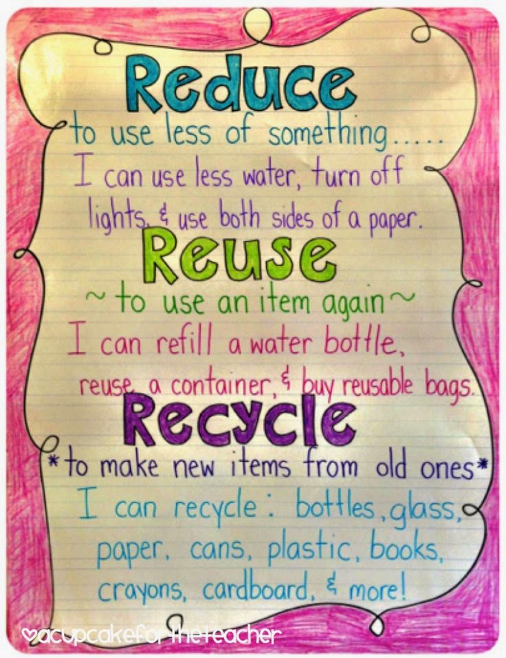 Nightingales_E_noticeboard: Reduce - Reuse - Recycle - To save our ...