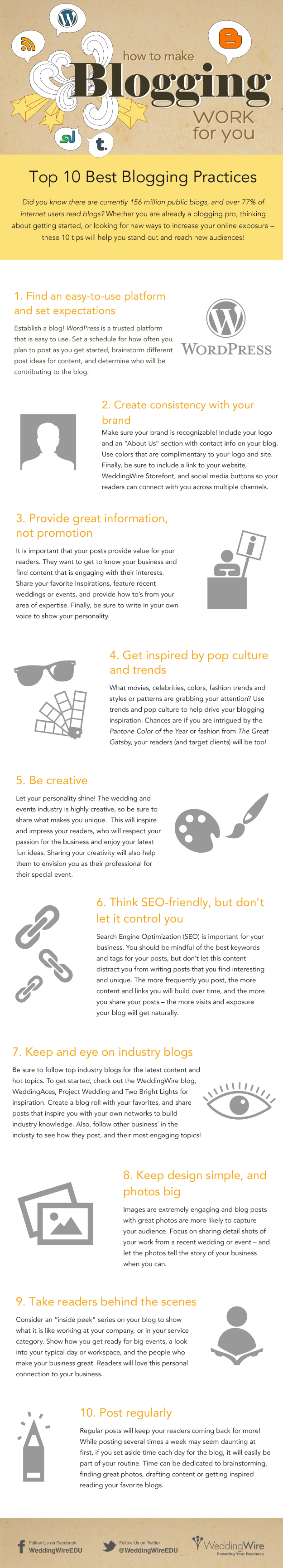 How to make blogging work for you - Ten best blogging practices [INFOGRAPHIC]