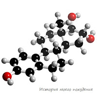 Молекула эстриола