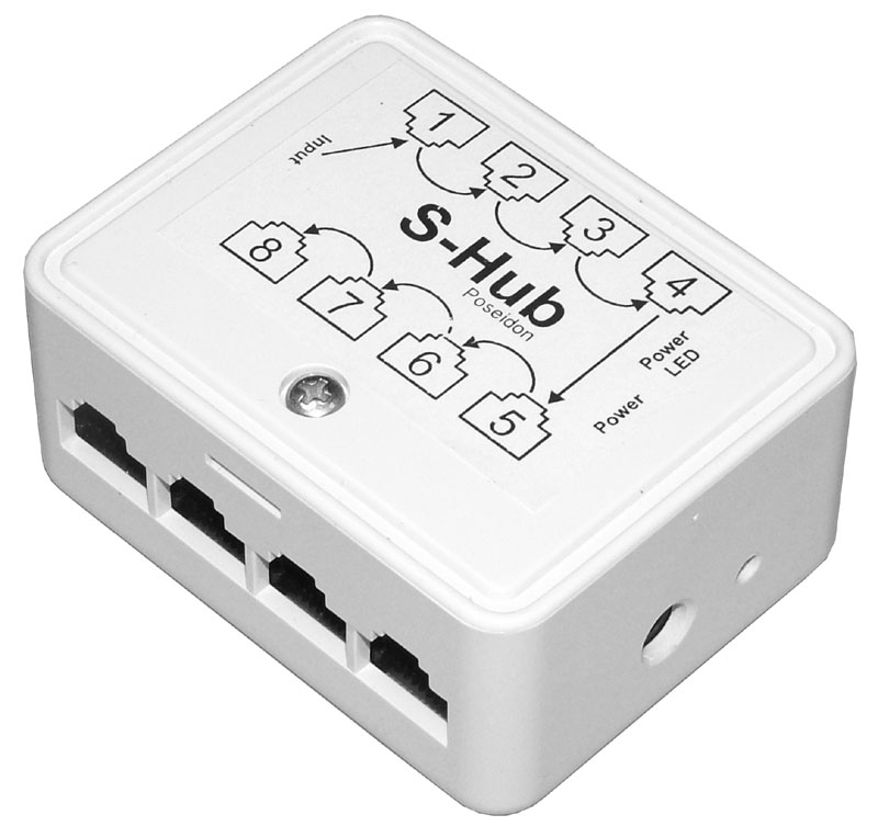 Hub, What is Hub, Three Types of Hub ProValley