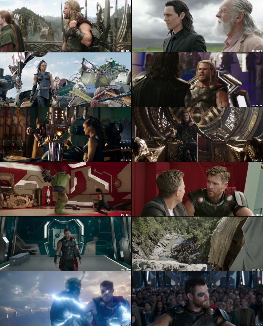 Thor 2 dual audio 1080p free download 480p