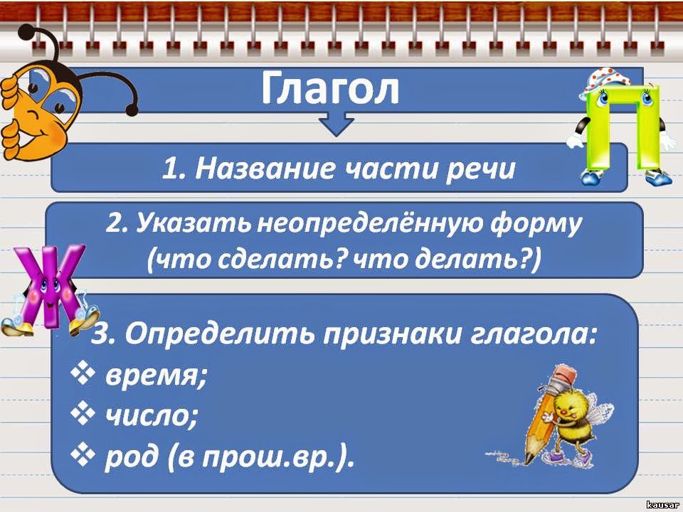 Дружный Улей: Напоминалка "Морфологический Разбор Частей Речи"
