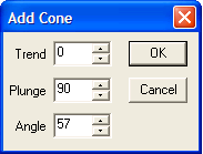 Catalog Add Cone DIPS