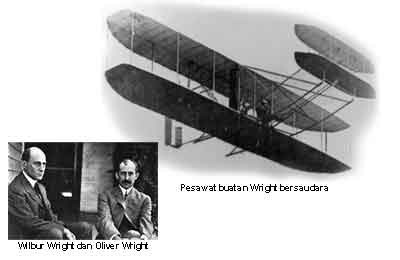 Wright Bersaudara, Tokoh Dunia Penemu Pesawat Terbang