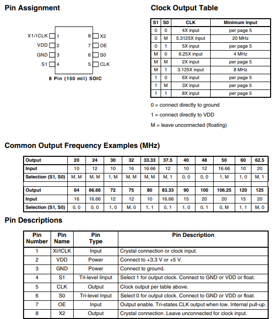 HomeMade DIY HowTo Make ICS501 PLL Clock Multiplier Frequency Generator / Frequency Multiplier