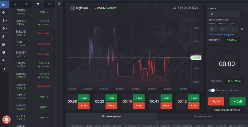 торговая платформа Бинтрейдер