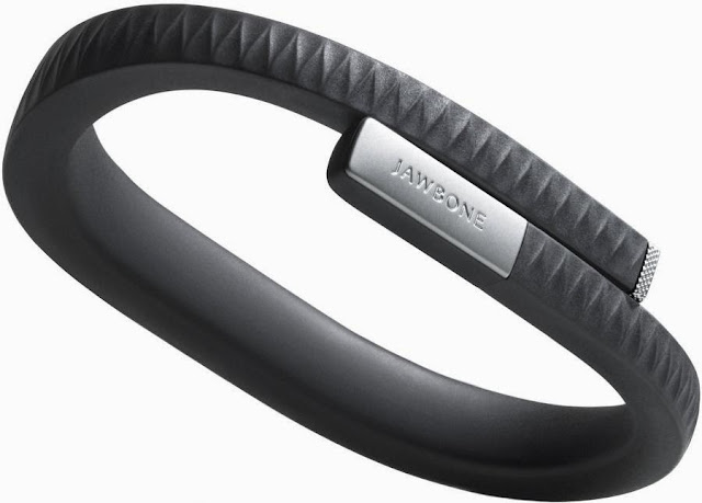 15 Coolest and Awesome Fitness Gadgets.