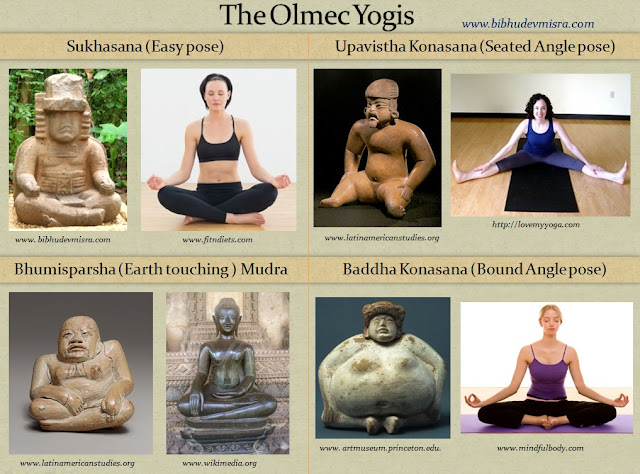 Olmecs figurines in yogic postures - Sukhasana, Upavistha Konasana, Bhumisparsha Mudra, Baddha Konasana.