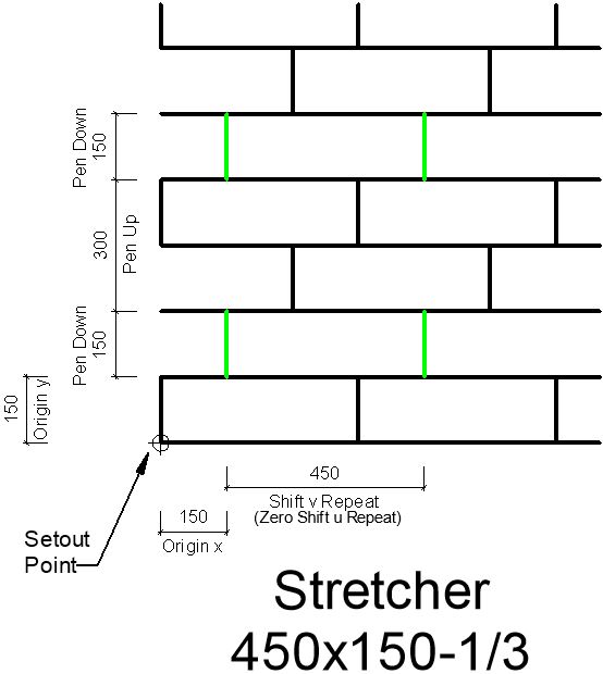 RevitCat: Stretcher Bond Hatching in Revit