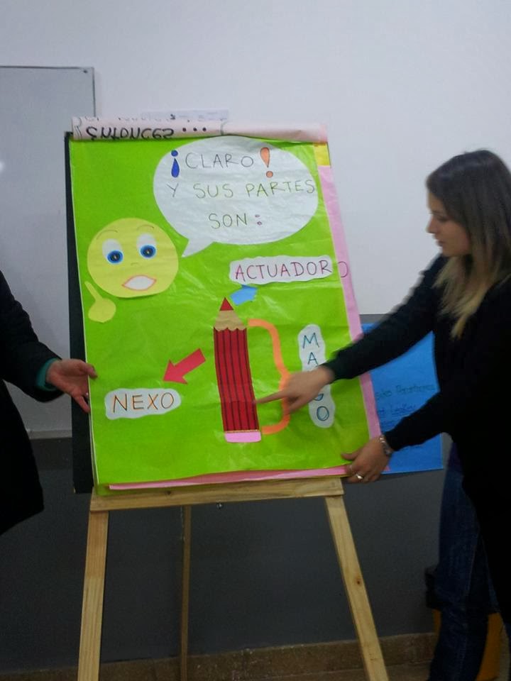 Educar es Aprender Juntos.: Recursos para el Nivel Básico