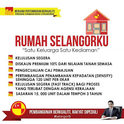 Permohonan Rumah Selangorku LPHS Online