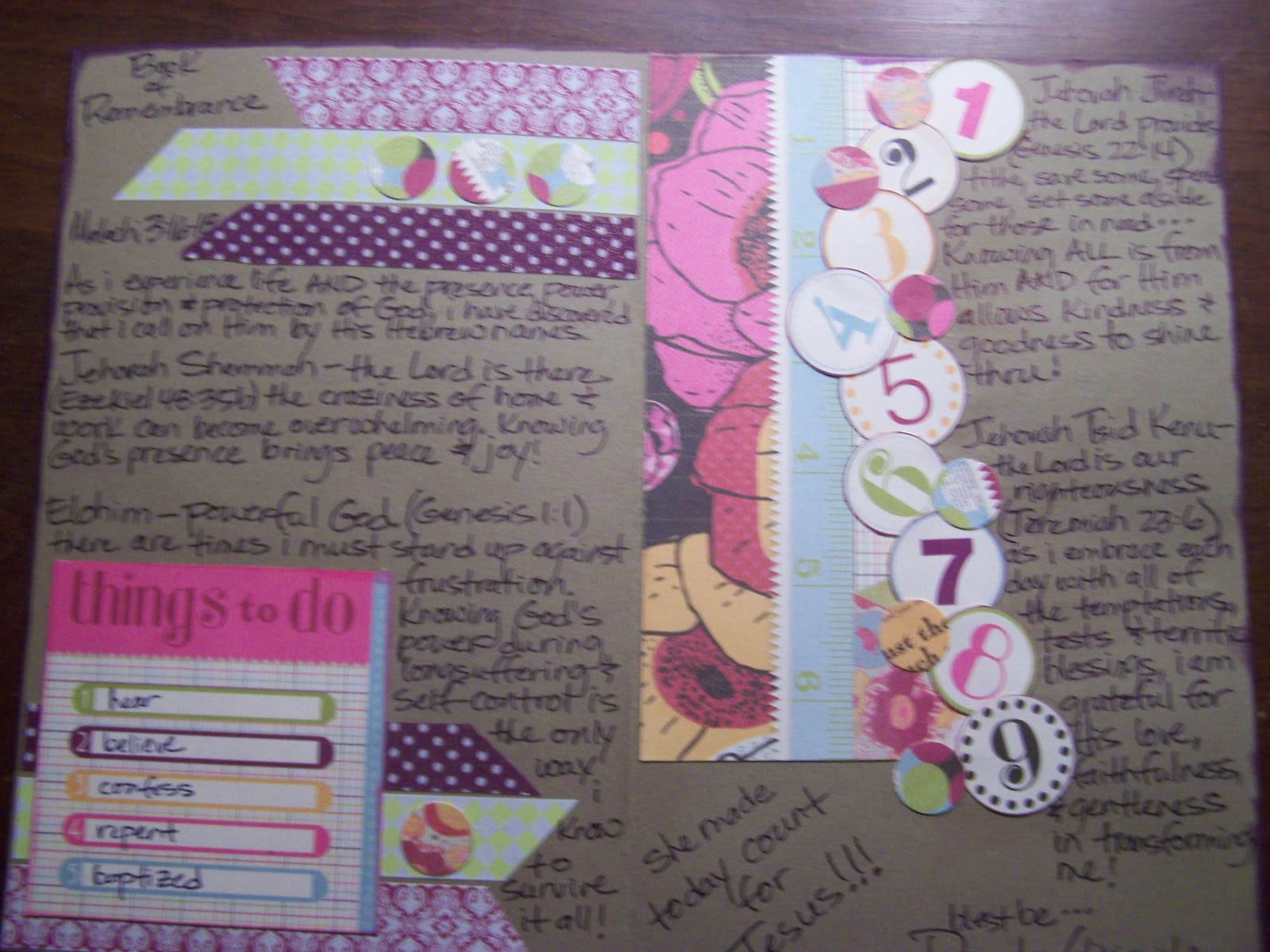 malachi book of remembrance