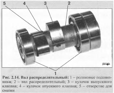 Подшипник распределительного вала