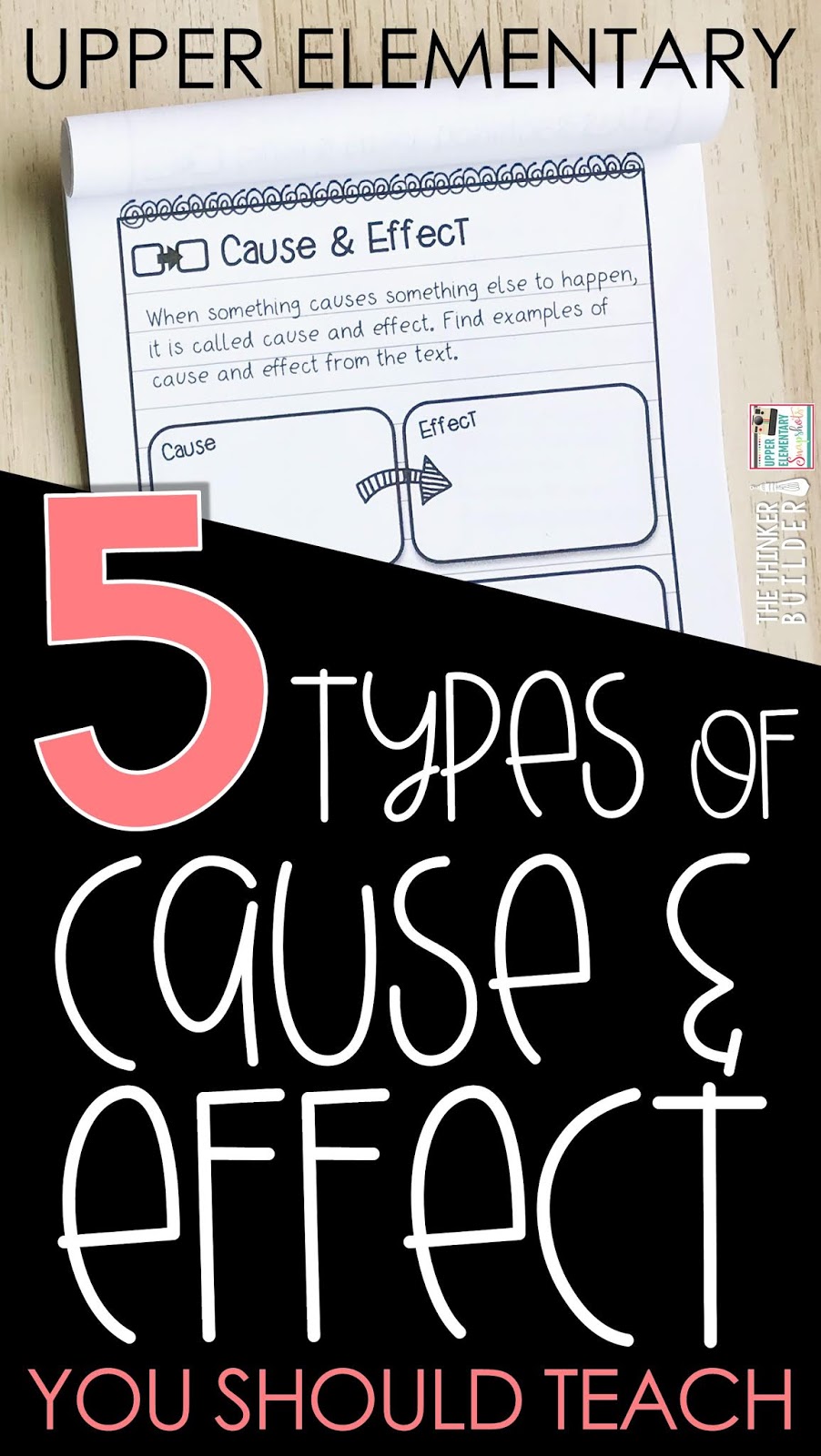 a cause and effect essay should be sequential meaning it