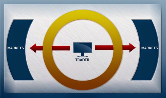 Mengapa harus trading forex