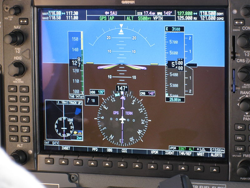Aerowiki: PANTALLA PRINCIPAL DE VUELO