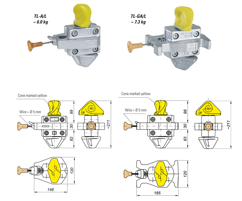 Felixstowe Dockers An operations perspective on new twistlock handling