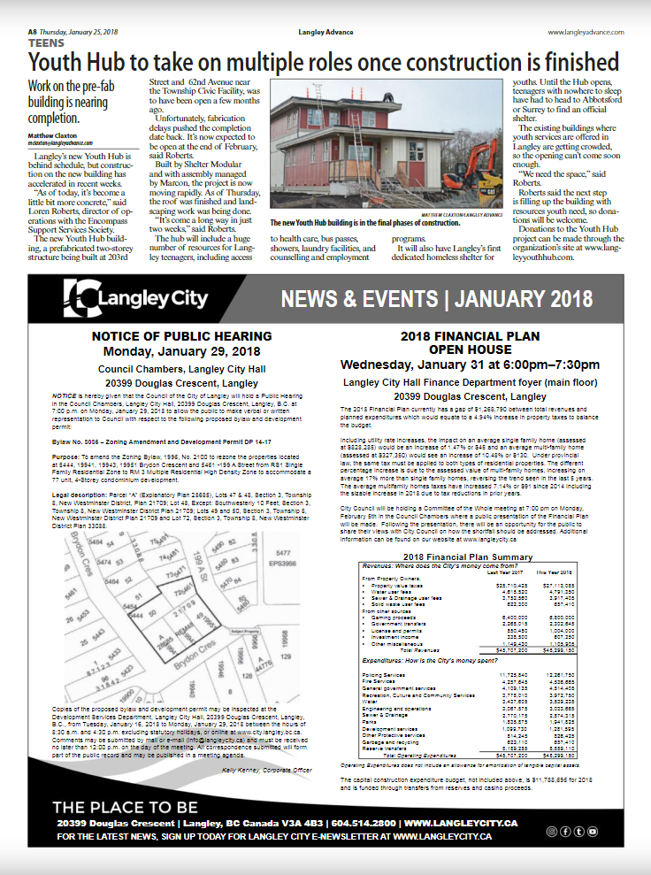 The South Fraser Blog February 5, 2018 Council Meeting Notes Public