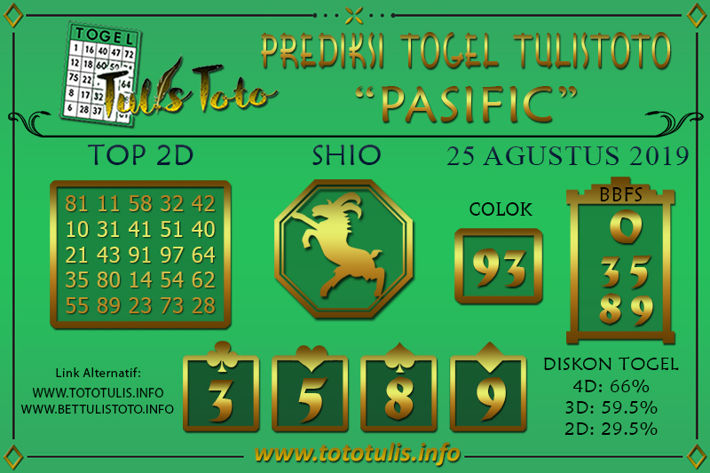 Prediksi Togel PASIFIC TULISTOTO 25 AGUSTUS 2019