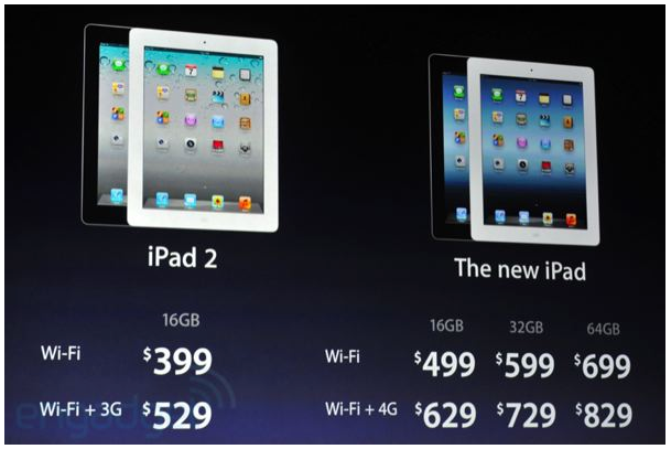 Esas cosas del mundo...: Apple presenta el nuevo iPad