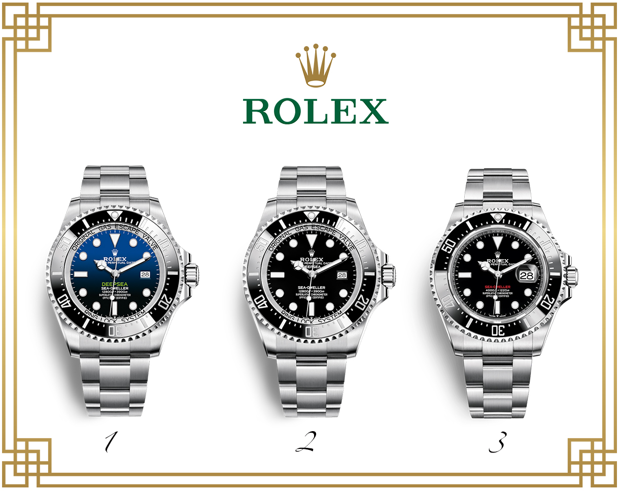 how to buy a rolex at retail price