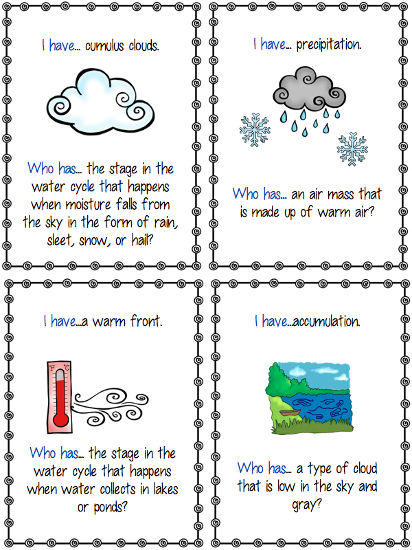 buzzing with ms b water water everywhere water cycle frayer model worksheet printable
