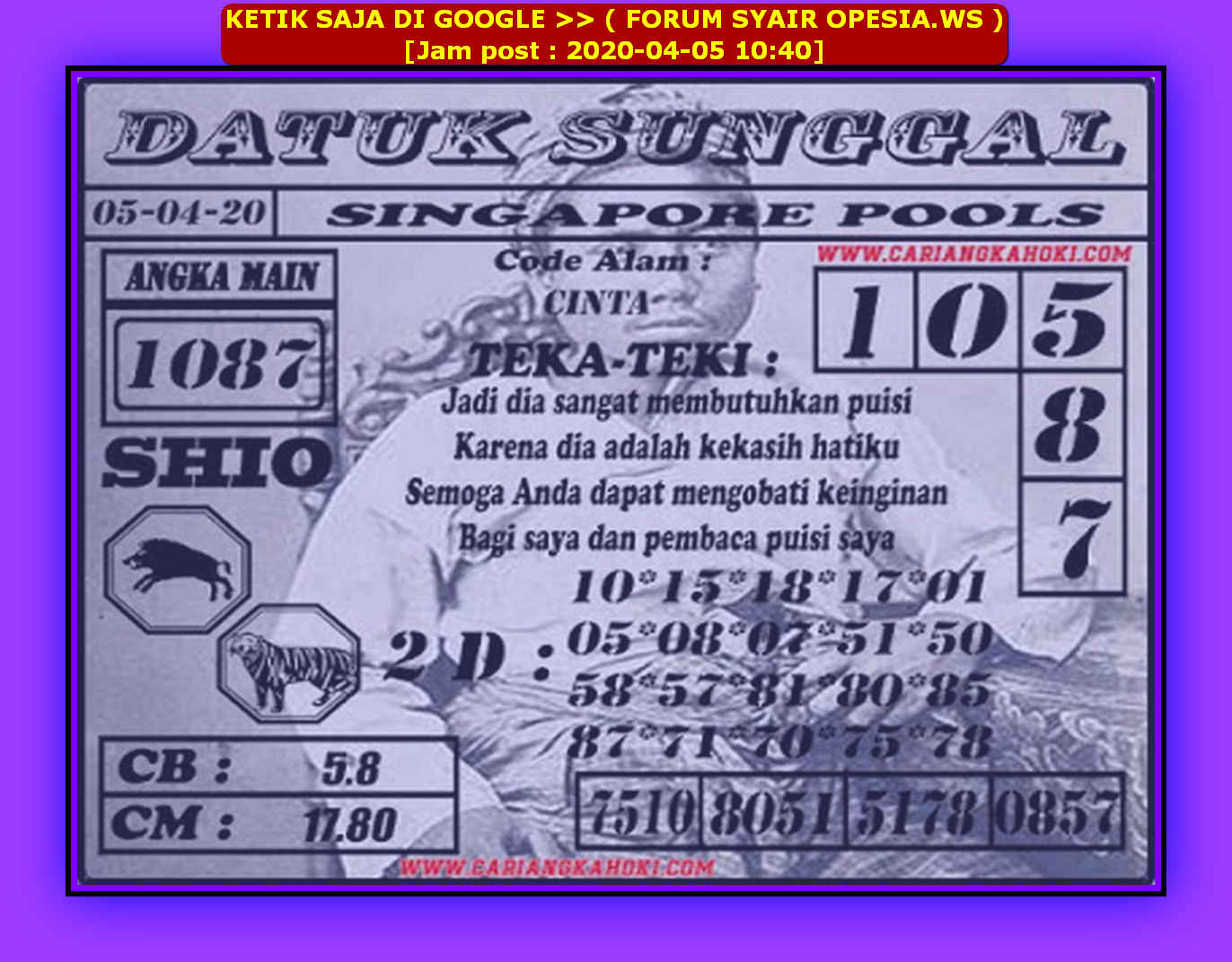 🐠 Prediksi hk archives 60 detik