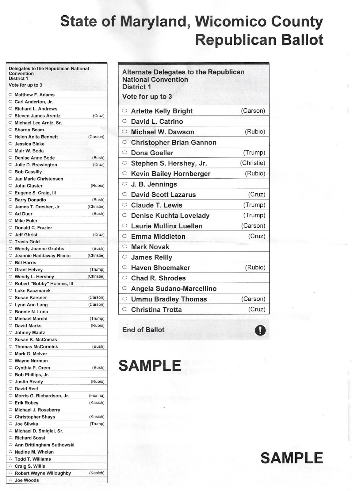 Salisbury News Sample Ballots Important Information Below