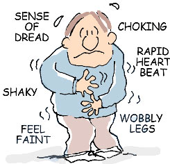 Panic Attacks Symptoms