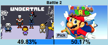 Undertale Super Mario 64 GameFAQs contest