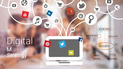 Enat Digitalbiz @Social media marketing plan