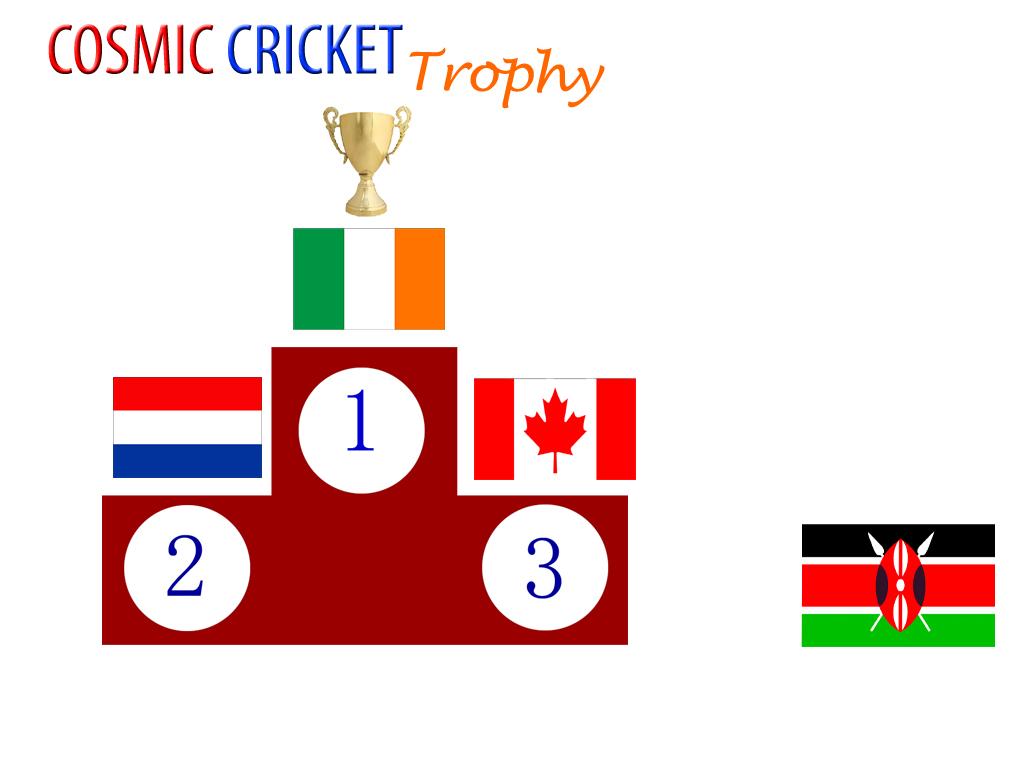 ind vs aus criclive ind vs aus criclive