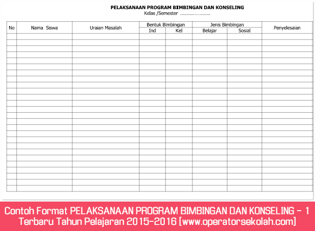 program kerja operator sekolah sd word program kerja operator sekolah sd word